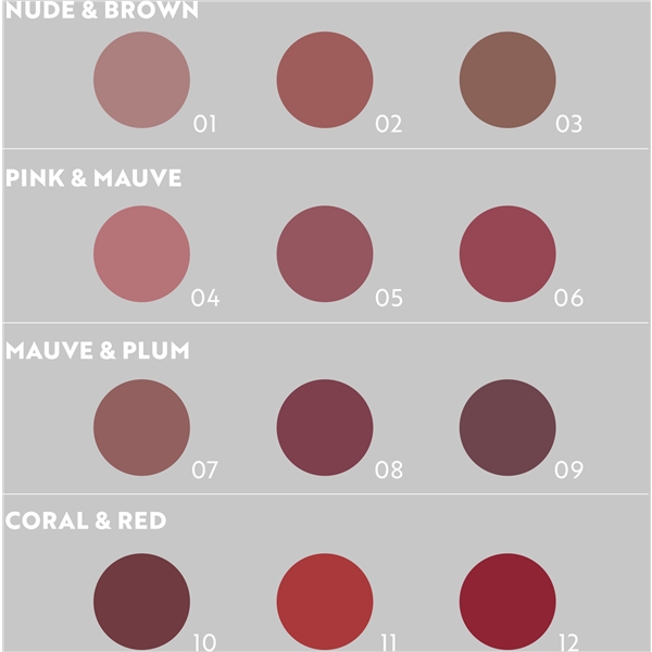 IsaDora The All-in-One Lipliner (Bild 6 von 7)