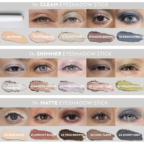 IsaDora The Eyeshadow Primer Stick (Bild 5 von 5)