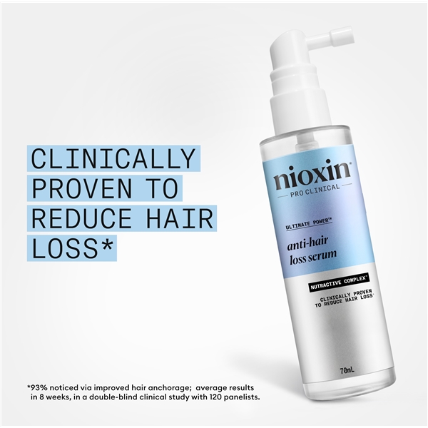 NIOXIN Anti Hairloss Treatment (Bild 5 von 6)